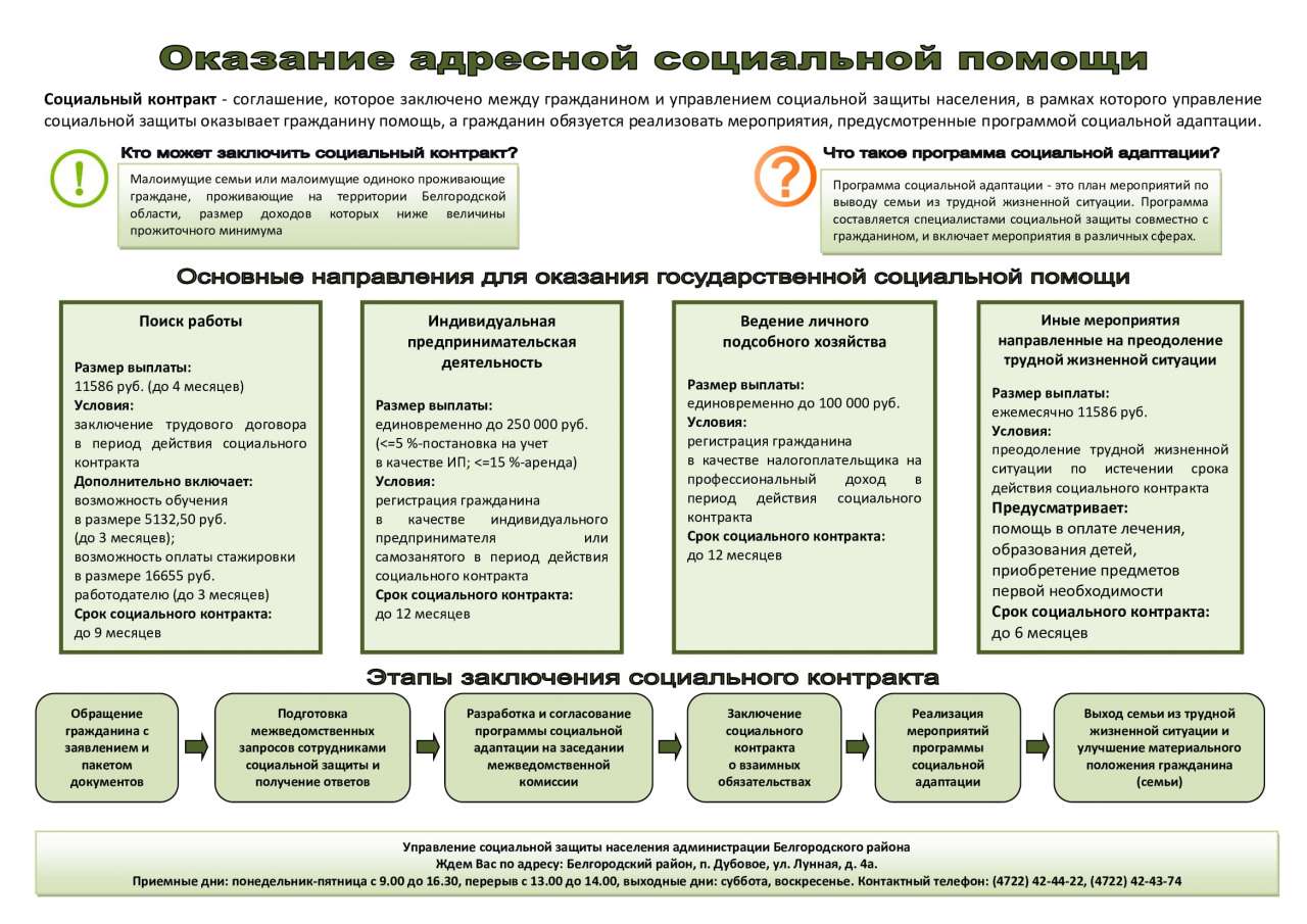 Первая мера поддержки.