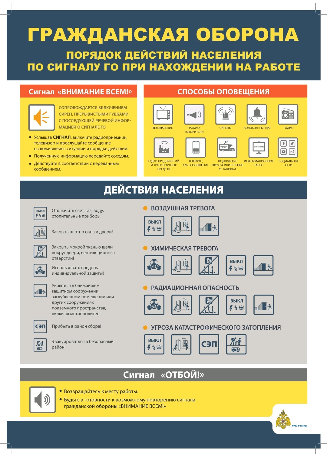 Памятка ❗ Порядок действий по сигналам оповещения ГО при нахождении на работе!.